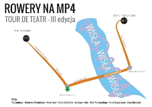 ROWERY NA MP4, CZYLI TOUR DE TEATR III