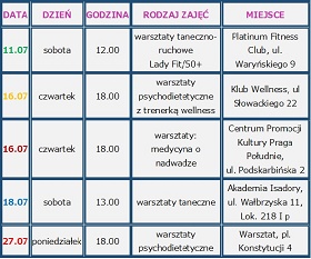 Bezpłatne warsztaty dla Mieszkańców Warszawy