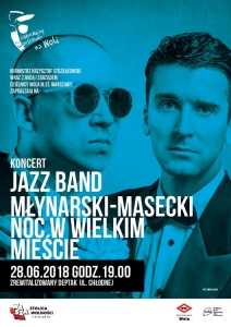 Koncert Jazz Band Młynarski-Masecki „Noc w wielkim mieście”