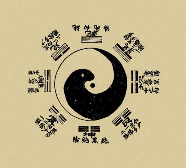 Podstawy teorii taoistycznego tai-chi - wykład