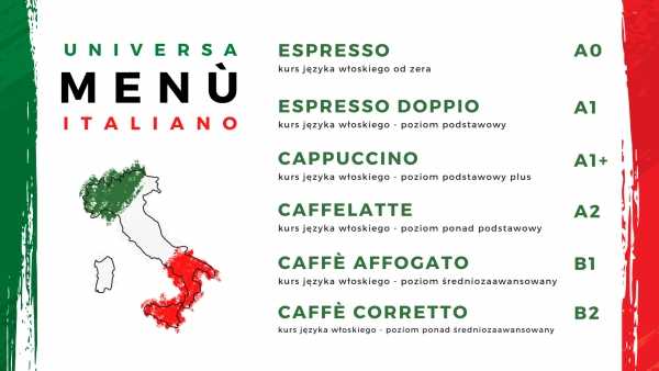 Darmowa próbna lekcja j. włoskiego - Espresso z Universą
