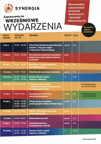 Wrześniowa wymiana sąsiedzka połączona z warsztatami robienia przypinek