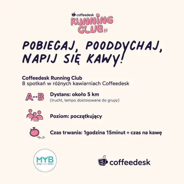 Coffeedesk Run Club