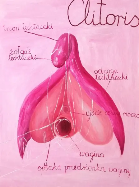 Wystawa Martyny Baranowicz: CYTOLOGIA | FRINGE Warszawa 2024