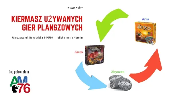 Kiermasz używanych Gier Planszowych w AM76