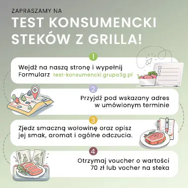 Test Konsumencki Steków z Grilla