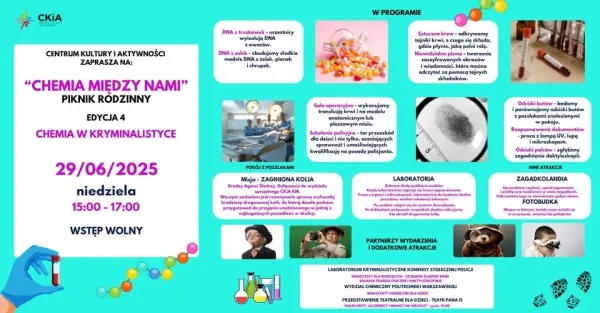 CHEMIA MIĘDZY NAMI – piknik rodzinny - EDYCJA 4. CHEMIA W KRYMINALISTYCE 