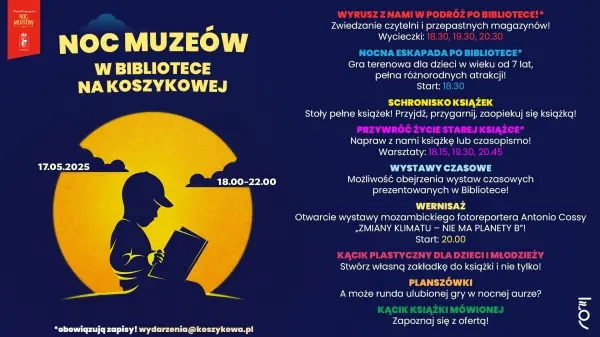 Noc Muzeów w Bibliotece na Koszykowej!